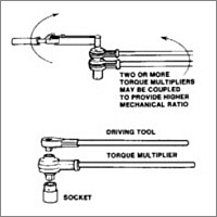 Torque Multipliers Torque Multipliers