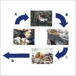 Dissertation On Hospital Waste Management