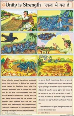 tamil essay unity is strength Rise and growth of communalism in india history essay the british noticed this unity and and british used religion as their weapon to divide the strength. tamil essay unity is strength Rise and growth of communalism in india history essay the british noticed this unity and and british used religion as their weapon to divide the strength.