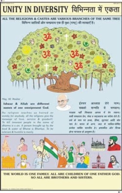 essay on india unity in diversity Essay on “unity in diversity” complete essay for class 10, class 12 and graduation and other classes unity in diversity india is a big country. essay on india unity in diversity Essay on “unity in diversity” complete essay for class 10, class 12 and graduation and other classes unity in diversity india is a big country.