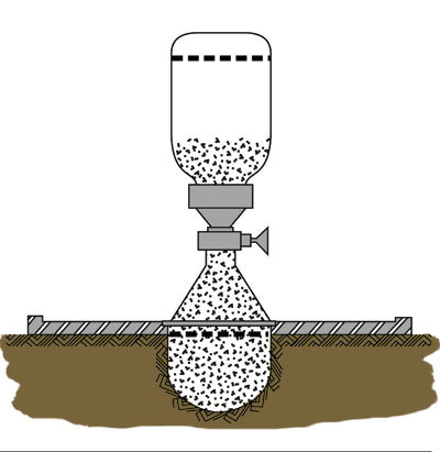 sand density lab Density ▫ influence on porosity (total, micro, macro) ▫ influence on porosity ( total, moisture density relationship of sand based structural soil (lab id no. sand density lab Density ▫ influence on porosity (total, micro, macro) ▫ influence on porosity ( total, moisture density relationship of sand based structural soil (lab id no.