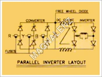 Induction Melting Furnace Induction Melting Furnace