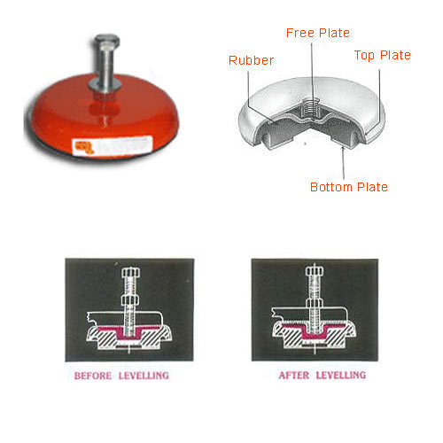 Anti Vibration Mount Anti Vibration Mount