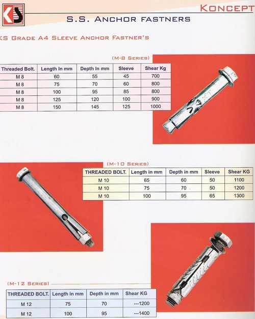 Stainless Steel Anchor Fasteners Stainless Steel Anchor Fasteners