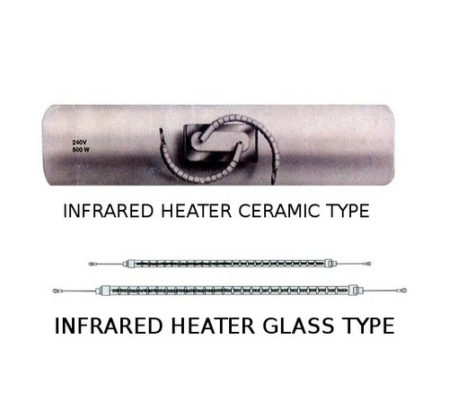 Infrared Heater Infrared Heater