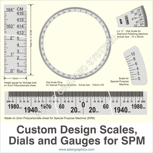 Custom Design Scales Custom Design Scales
