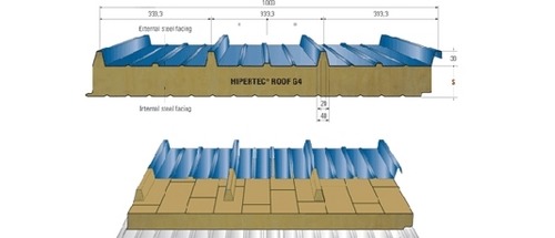 FRP Insulated Panels FRP Insulated Panels