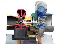 Turbo Chargers Turbo Chargers
