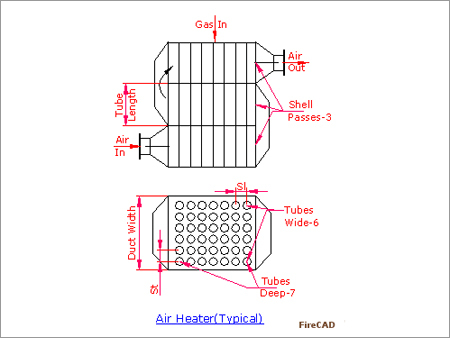 Direct Fired Heater Direct Fired Heater