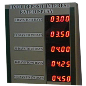 Fixed Deposit Interest Display Boards Fixed Deposit Interest Display Boards