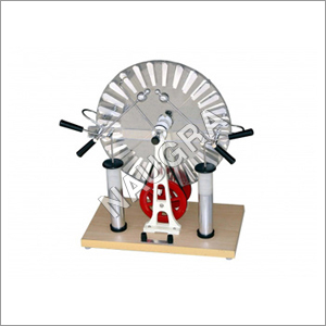 Wimshurst Machine Wimshurst Machine