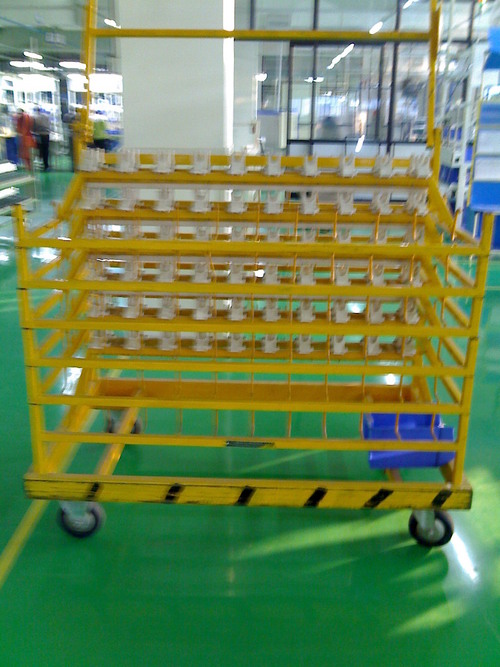 Joints Conveying System Joints Conveying System