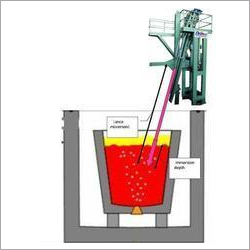 Automatic Temperature Sampling Manipulator Automatic Temperature Sampling Manipulator