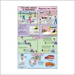 SAFETY POSTER SAFETY POSTER