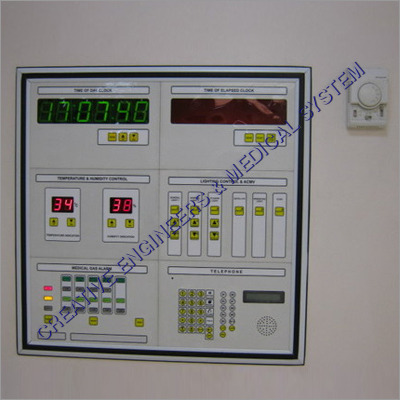 OT Control Panel OT Control Panel