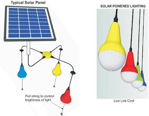 Solar Instant Lights Solar Instant Lights