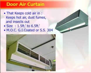 Door Air Curtain Door Air Curtain