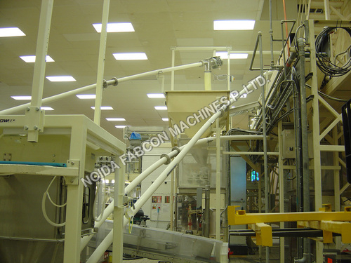 Flexible Screw Conveyors Flexible Screw Conveyors