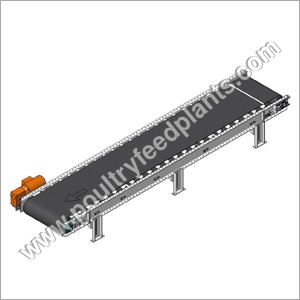 Belt Conveyor Belt Conveyor