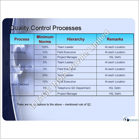 Quality Control Services Quality Control Services