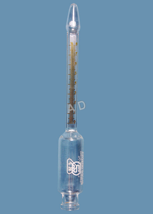 Butryometer Butryometer