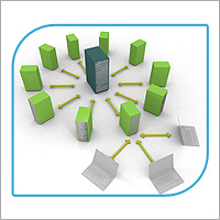 Virtualization Services Virtualization Services