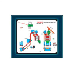 Production Plant Layout Production Plant Layout