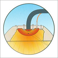 Gas Brooders Gas Brooders