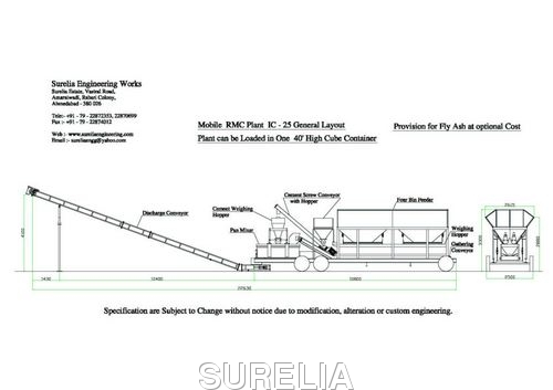 Mobile Concrete Batching Plant Mobile Concrete Batching Plant