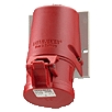 Wall Receptacles Wall Receptacles
