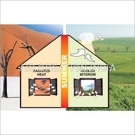 Air Ventilation System Air Ventilation System