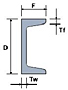 Tappered Channels Tappered Channels