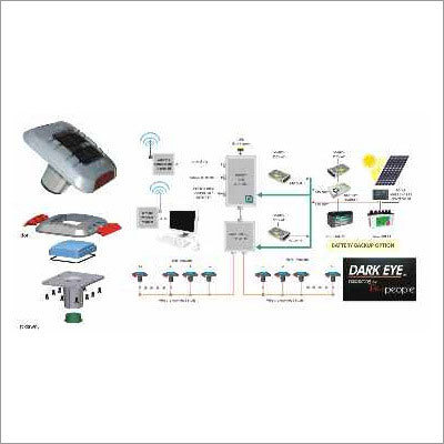 Solar LED Road Stud Solar LED Road Stud