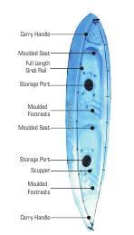 Voyager Kayak Voyager Kayak