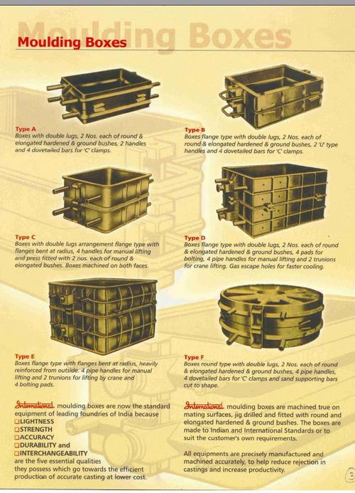 MOULDING BOXES MOULDING BOXES