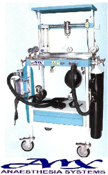 Major Anesthesia Major Anesthesia