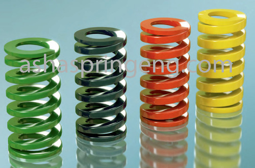 Flat Die Spring Flat Die Spring