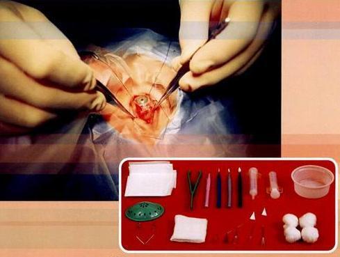 Ophthalmic Kit Ophthalmic Kit
