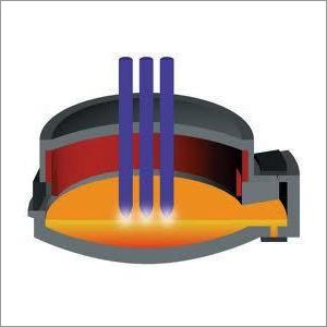 Steel Melting Furnace Steel Melting Furnace