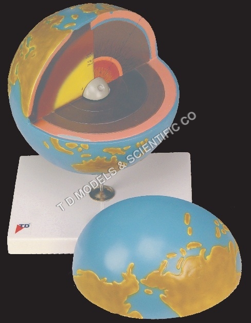 Globe Model Of Earth Globe Model Of Earth