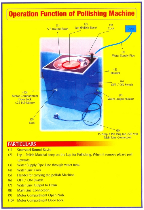 Single disc polishing machine Single disc polishing machine