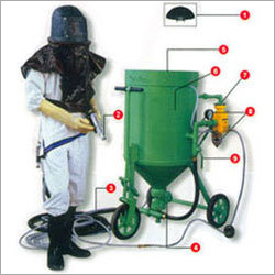 Portable Abrasive Blasters Portable Abrasive Blasters