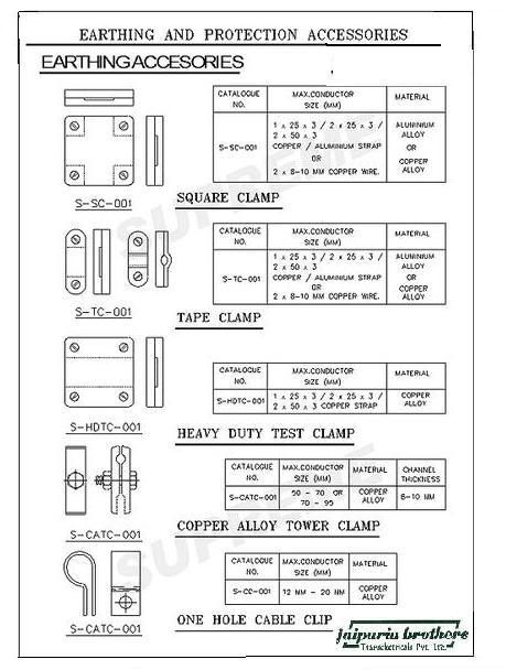 Earthing Accesories Earthing Accesories
