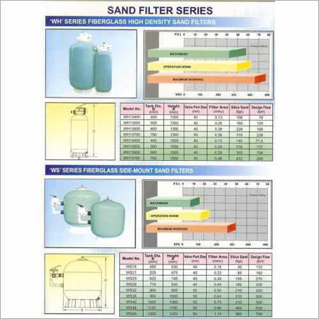 Side Mount Filters Side Mount Filters