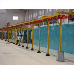 Conveyorised Powder Coating Plant Conveyorised Powder Coating Plant