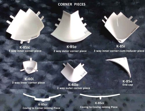 Coving Corner Pieces Coving Corner Pieces