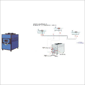 Aircooled Industrial Chiller Aircooled Industrial Chiller