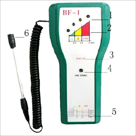 Brake Fluid Testers Brake Fluid Testers