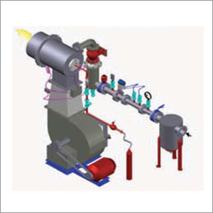 Combustion Burner Combustion Burner