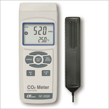 CO2 Meter CO2 Meter